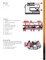 Предварительный просмотр 9 страницы Pfaff performance 5.0 Owner'S Manual