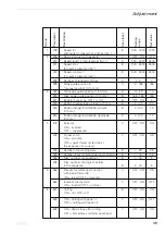 Предварительный просмотр 39 страницы Pfaff PLUSLINE 2483-3/03-980 Series Adjustment Manual