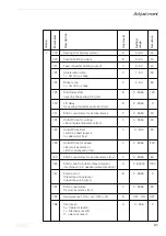 Предварительный просмотр 41 страницы Pfaff PLUSLINE 2483-3/03-980 Series Adjustment Manual