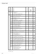 Предварительный просмотр 42 страницы Pfaff PLUSLINE 2483-3/03-980 Series Adjustment Manual