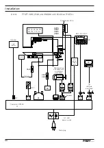 Preview for 30 page of Pfaff PowerLine 2231 Setup Instructions