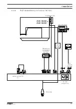 Preview for 31 page of Pfaff PowerLine 2231 Setup Instructions