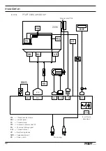 Preview for 32 page of Pfaff PowerLine 2231 Setup Instructions