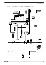 Preview for 33 page of Pfaff PowerLine 2231 Setup Instructions