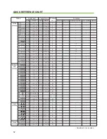 Предварительный просмотр 62 страницы Pfaff Smart 200c Owner'S Manual