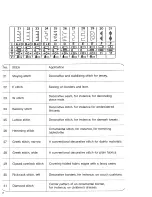Предварительный просмотр 34 страницы Pfaff synchrotronic 1229 Instruction Book