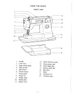 Предварительный просмотр 5 страницы Pfaff SZA-645F Instructions Manual