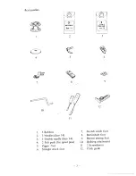 Предварительный просмотр 7 страницы Pfaff SZA-645F Instructions Manual