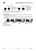 Preview for 5 page of Pfannenberg 21514002055 Operating Instructions Manual