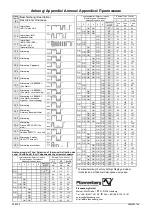 Preview for 37 page of Pfannenberg 21514002055 Operating Instructions Manual