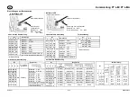 Предварительный просмотр 3 страницы Pfannenberg 21556643055 Quick Manual