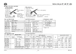 Предварительный просмотр 9 страницы Pfannenberg 21556643055 Quick Manual