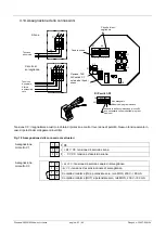 Предварительный просмотр 63 страницы Pfannenberg 23106100601 Instruction Manual/Safety Manual