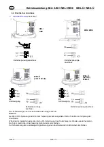 Preview for 5 page of Pfannenberg ABL Operating Instructions Manual