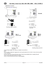 Preview for 11 page of Pfannenberg ABL Operating Instructions Manual