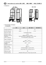 Preview for 14 page of Pfannenberg ABL Operating Instructions Manual