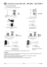 Preview for 17 page of Pfannenberg ABL Operating Instructions Manual