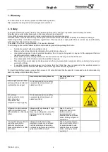 Preview for 4 page of Pfannenberg CCE 6101 Operating And Maintenance Instructions Manual