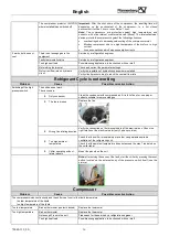 Preview for 16 page of Pfannenberg CCE 6101 Operating And Maintenance Instructions Manual