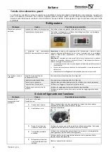 Предварительный просмотр 63 страницы Pfannenberg CCE 6101 Operating And Maintenance Instructions Manual