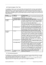 Preview for 14 page of Pfannenberg DS-SIL series Instruction Manual/Safety Manual