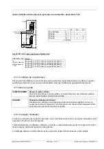 Preview for 50 page of Pfannenberg DS-SIL series Instruction Manual/Safety Manual