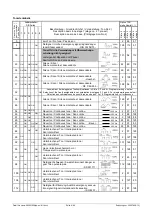 Предварительный просмотр 6 страницы Pfannenberg DS10-SIL Instruction Manual