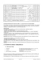 Предварительный просмотр 7 страницы Pfannenberg DS10-SIL Instruction Manual