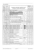 Предварительный просмотр 21 страницы Pfannenberg DS10-SIL Instruction Manual