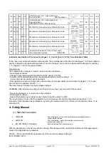 Предварительный просмотр 22 страницы Pfannenberg DS10-SIL Instruction Manual