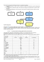 Предварительный просмотр 25 страницы Pfannenberg DS10-SIL Instruction Manual