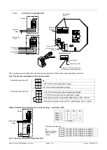 Предварительный просмотр 31 страницы Pfannenberg DS10-SIL Instruction Manual