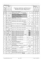 Предварительный просмотр 38 страницы Pfannenberg DS10-SIL Instruction Manual