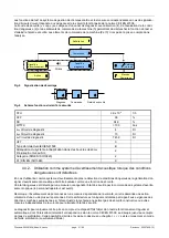 Предварительный просмотр 41 страницы Pfannenberg DS10-SIL Instruction Manual