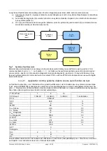 Предварительный просмотр 42 страницы Pfannenberg DS10-SIL Instruction Manual