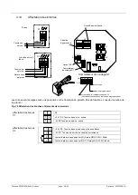 Предварительный просмотр 48 страницы Pfannenberg DS10-SIL Instruction Manual