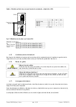 Предварительный просмотр 49 страницы Pfannenberg DS10-SIL Instruction Manual