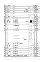 Предварительный просмотр 55 страницы Pfannenberg DS10-SIL Instruction Manual