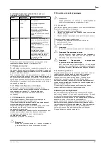 Preview for 7 page of Pfannenberg DTFI 9021 Operating And Assembly Instructions Manual