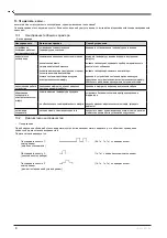 Preview for 8 page of Pfannenberg DTFI 9021 Operating And Assembly Instructions Manual