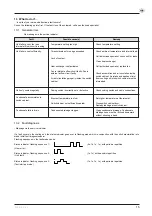 Preview for 15 page of Pfannenberg DTFI 9021 Operating And Assembly Instructions Manual