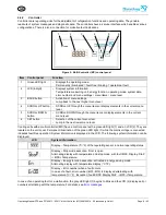 Preview for 8 page of Pfannenberg DTI 6201C Operating Manual