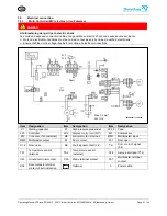 Preview for 21 page of Pfannenberg DTI 6201C Operating Manual