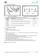 Preview for 27 page of Pfannenberg DTI 6201C Operating Manual