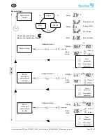 Preview for 28 page of Pfannenberg DTI 6201C Operating Manual