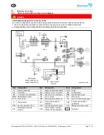 Preview for 64 page of Pfannenberg DTI 6201C Operating Manual