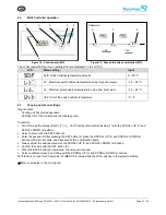 Preview for 70 page of Pfannenberg DTI 6201C Operating Manual