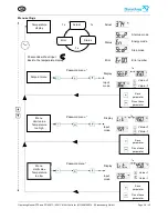 Preview for 71 page of Pfannenberg DTI 6201C Operating Manual