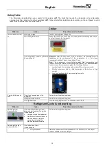 Preview for 18 page of Pfannenberg EB 130 WT Operating And Maintenance Instructions Manual