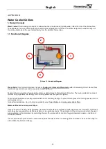 Preview for 32 page of Pfannenberg EB 130 WT Operating And Maintenance Instructions Manual